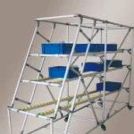 tfs system