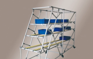 tfs system
